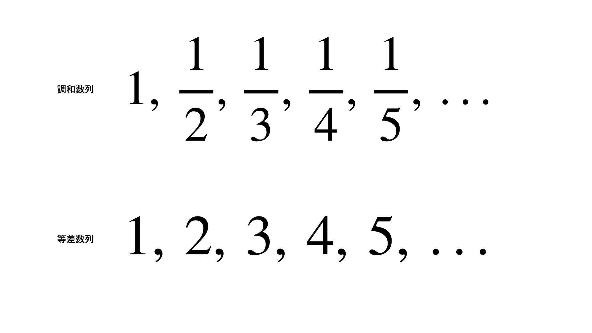調和数列：1, 1/2, 1/3, 1/4, 1/5, . ／等差数列：1, 2, 3, 4, 5, . 