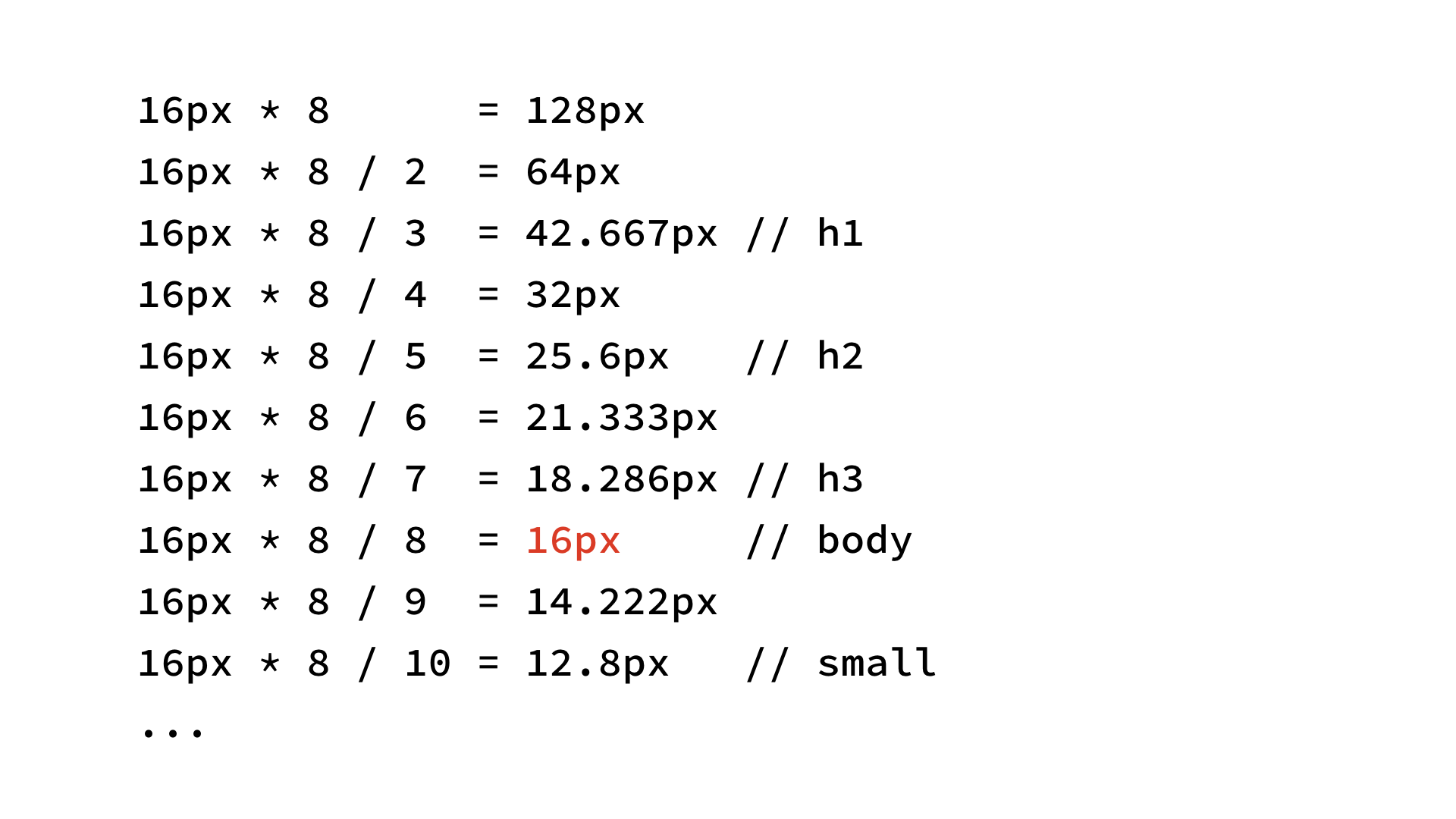 16px * 8 = 128px;
16px * 8 / 2 = 64px;
16px * 8 / 3 = 42.667px (h1);
16px * 8 / 4 = 32px;
16px * 8 / 5 = 25.6px (h2);
16px * 8 / 6 = 21.333px;
16px * 8 / 7 = 18.286px (h3);
16px * 8 / 8 = 16px (body);
16px * 8 / 9 = 14.222px;
16px * 8 / 10 = 12.8px (small);
...